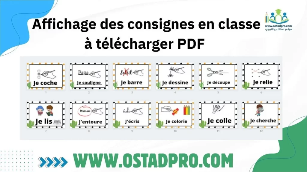 Affichage des consignes en classe