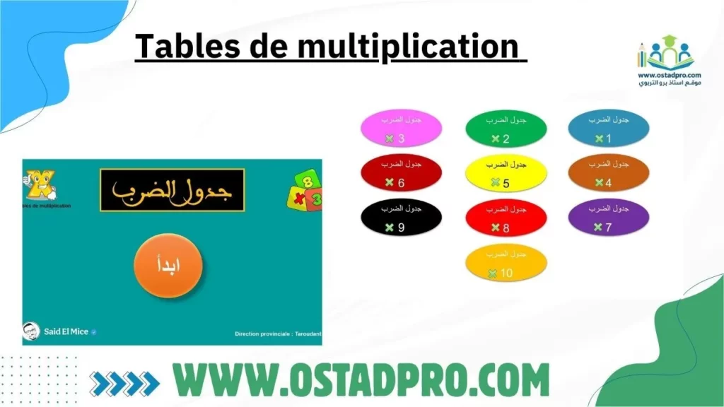 Tables de multiplication