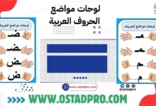 لوحات مواضع الحروف العربية