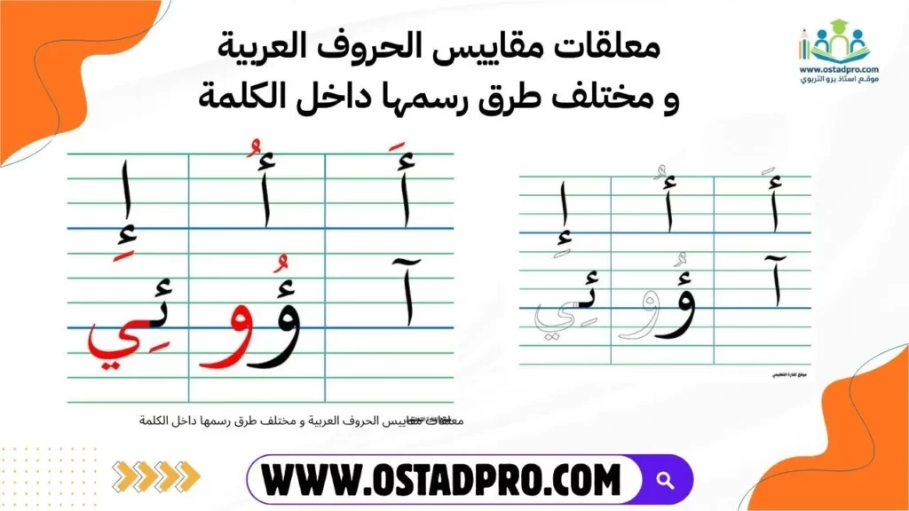 معلقات مقاييس الحروف العربية
و مختلف طرق رسمها داخل الكلمة